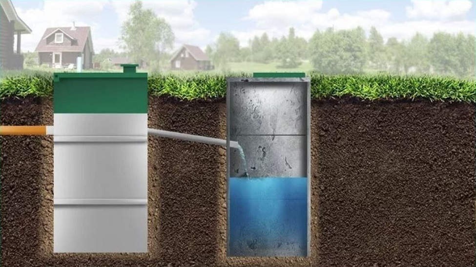 Септик Эко-Гранд 20 Лонг